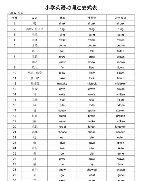 动词变过去式过去分词规则变化