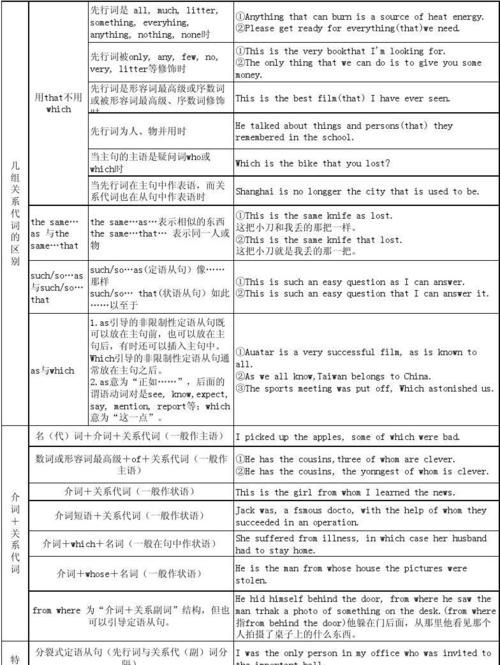 英语里过去分词短语做定语是相当于被动语态的定语从句还是系表结构的