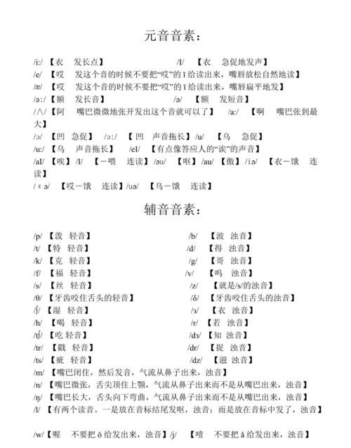 音标表48个标准读音高清