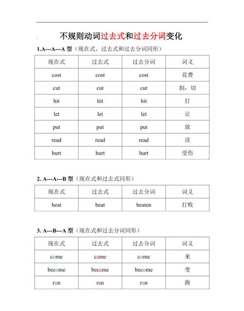 请分别写出下蛋谎言英文