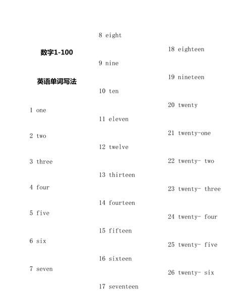 为什么雅思考试不能数字数