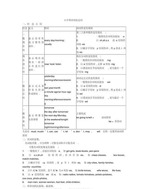 英语动词的语法范畴有哪些