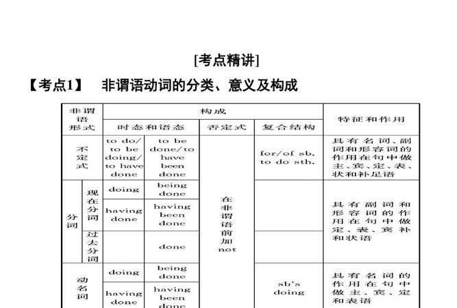 英语中什么叫谓语动词和非谓语动词