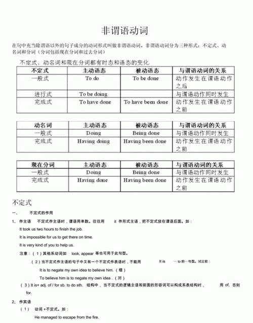 非谓语动词用英语怎么说