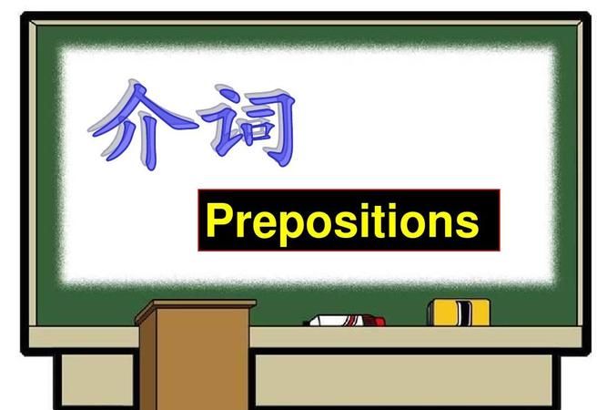 英语屋第四期：on / in / at / by介词使用详解