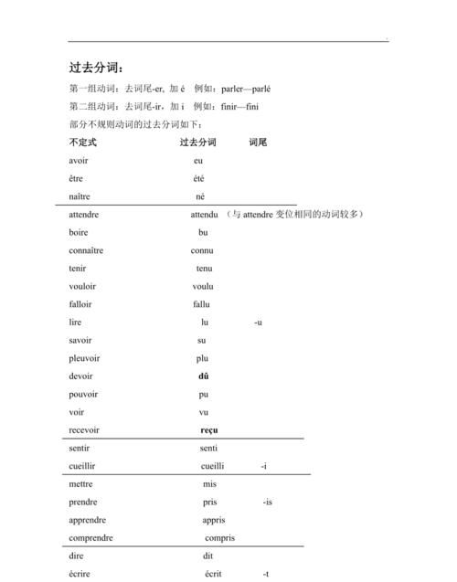 过去分词有两种功能分别是哪两种类型