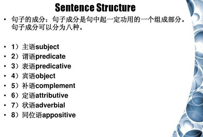 英语句子成分划分练习