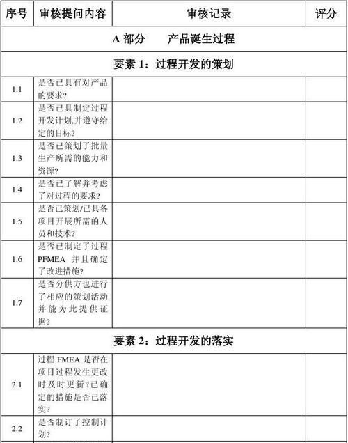 各个形式的对时间地提问用英语怎么说 日期星期几早晨还有年月.