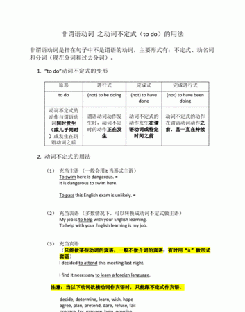 非谓语动词的三种形式及用法总结