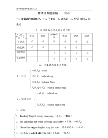 专升本英语非谓语动词知识点