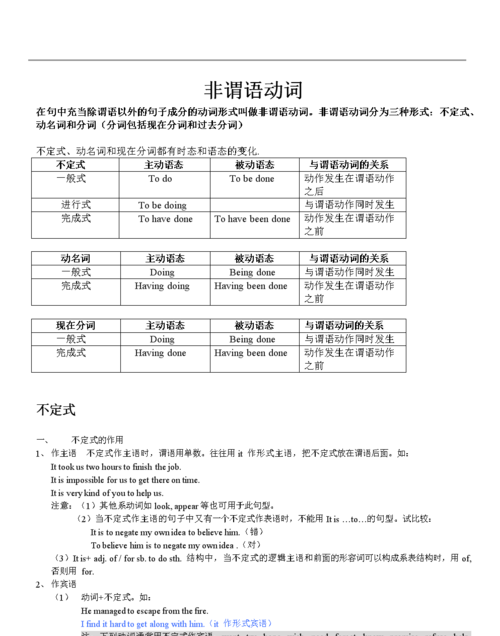 高中非谓语动词语法讲解