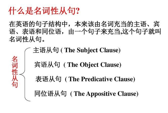 人教版高中英语必修三第三单元的课文中的宾语从句和表语从句有哪几句