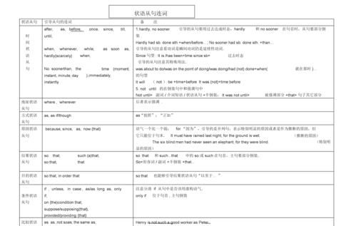 那些从句连词是只能用于状语从句或者定语从句、名词性从句的呢