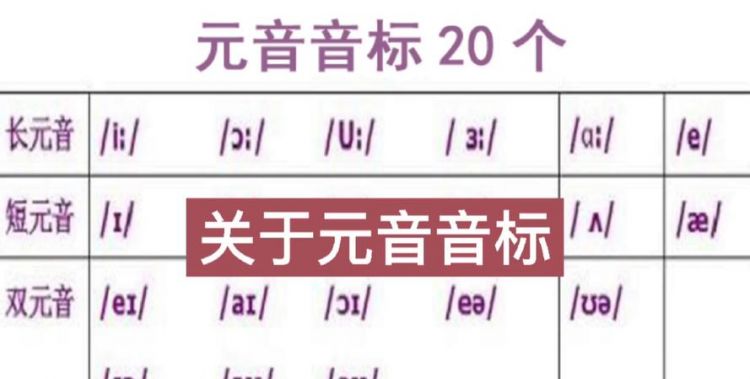 音标的5个长元音和8个双元音有哪些区别