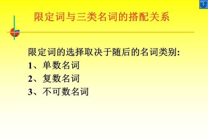 什么是限定性形容词和非限定性形容词的区别