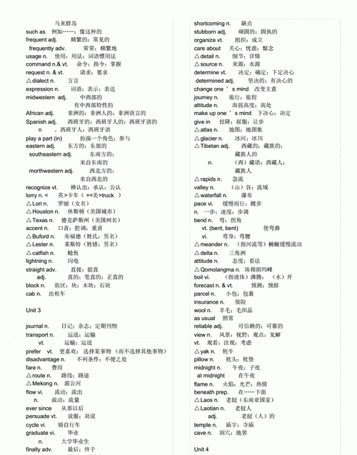 高中英语单词表必修一到选修八