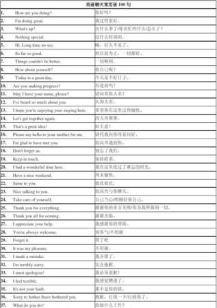 泰国话的日常用语有哪些