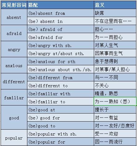 对于我来说危险的他