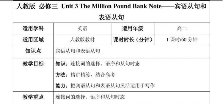 高二英语必修五教案