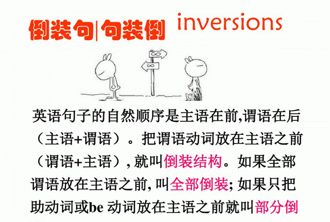 高中英语倒装句语法公开课