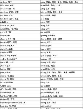 2020年高考英语高频词汇汇总